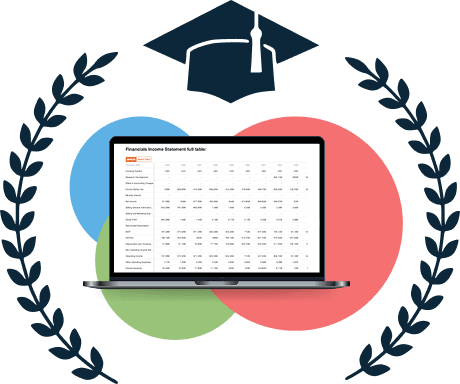 Learning data mockup