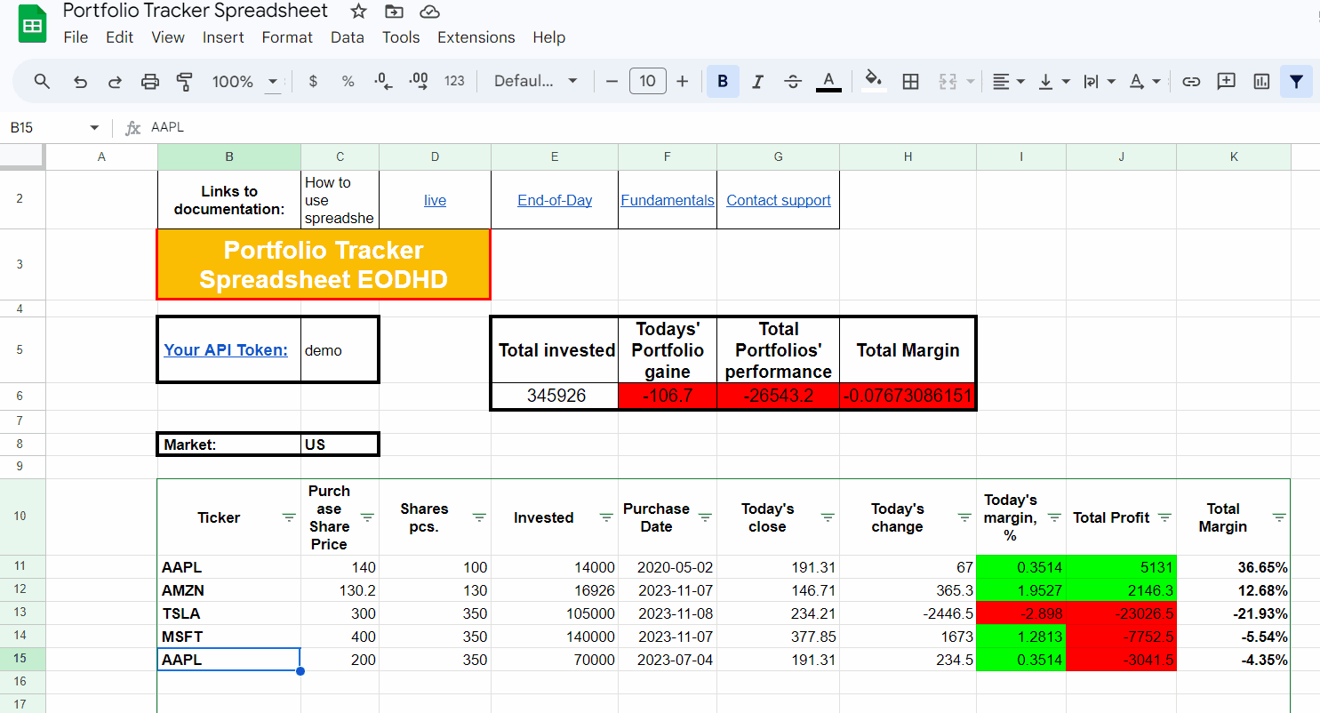 Template of the stock portfolio spreadsheet in Google sheets