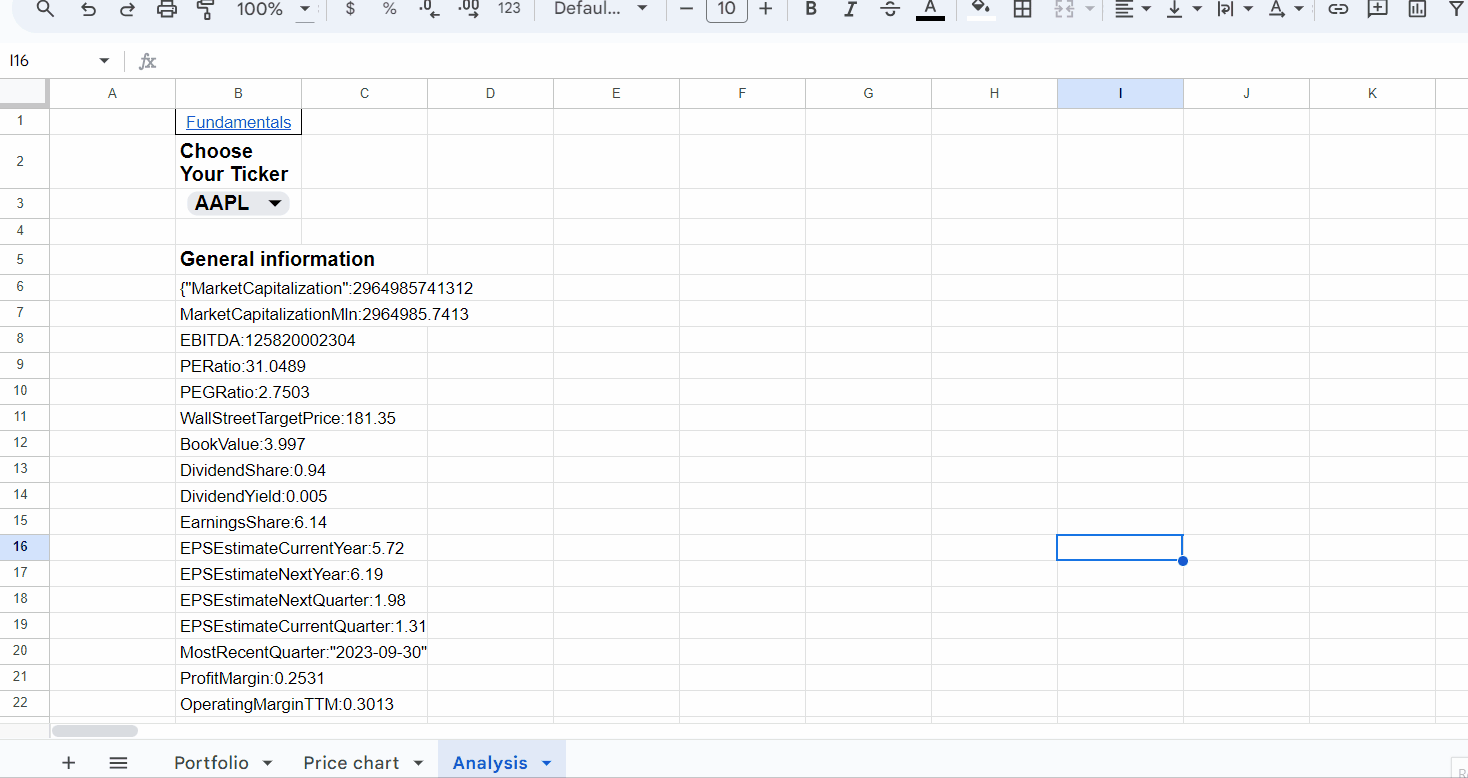 TRANSPOSE and IMPORTDATA with the Fundamental Financial Data