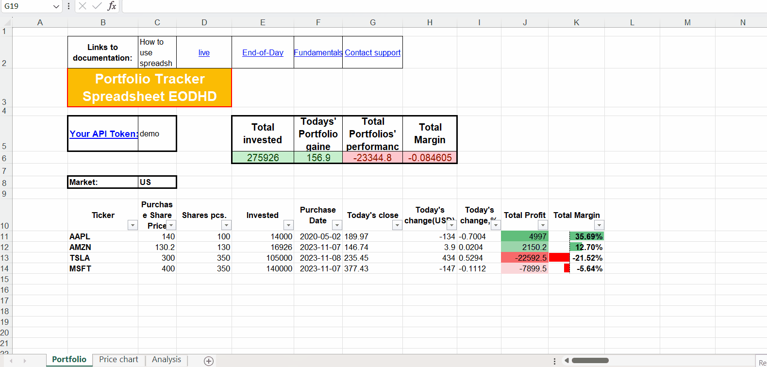 Live data Excel portfolio