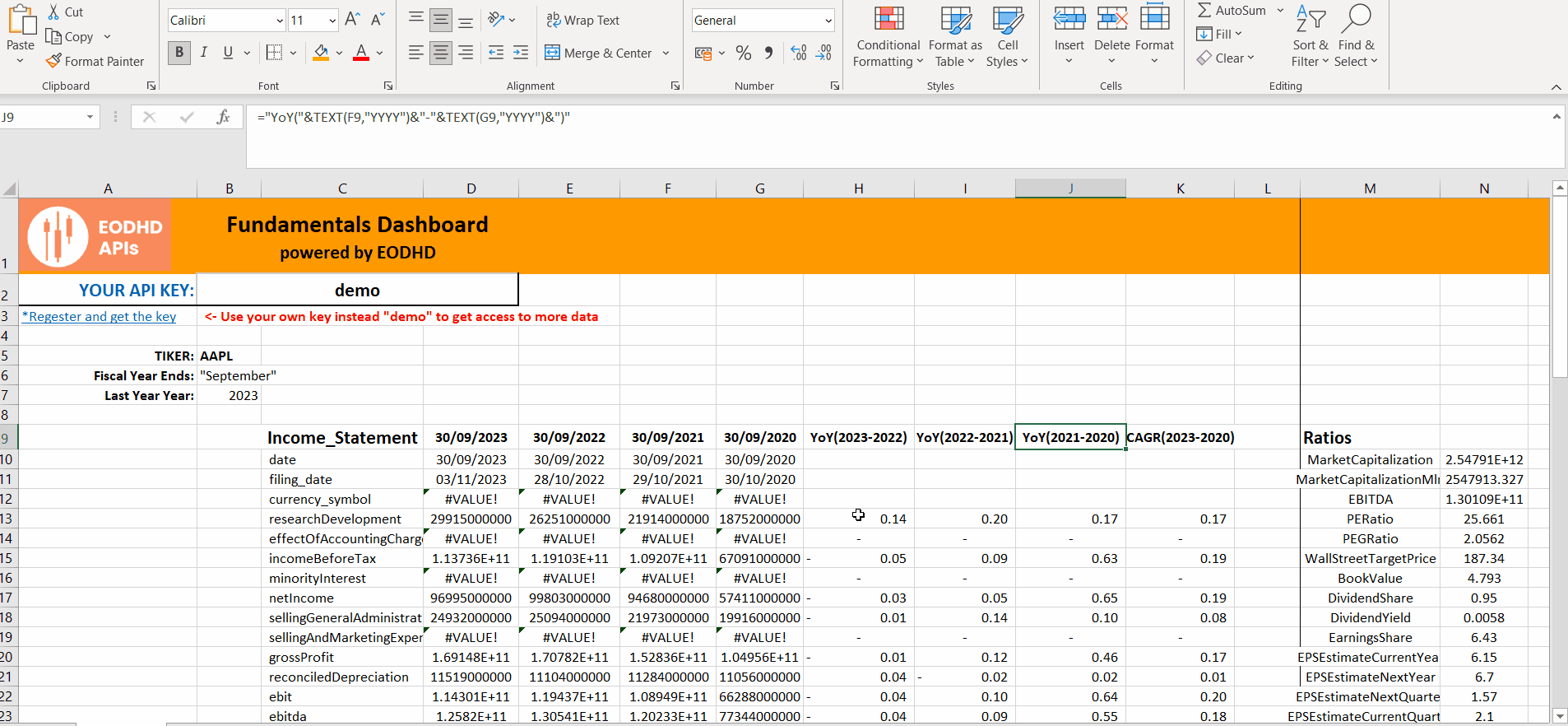 Excel Financial Statement Analysis Formating