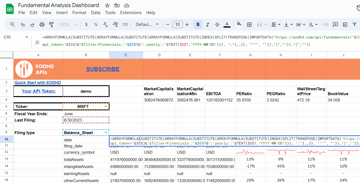 Financial Statement Analysis with Google Sheets