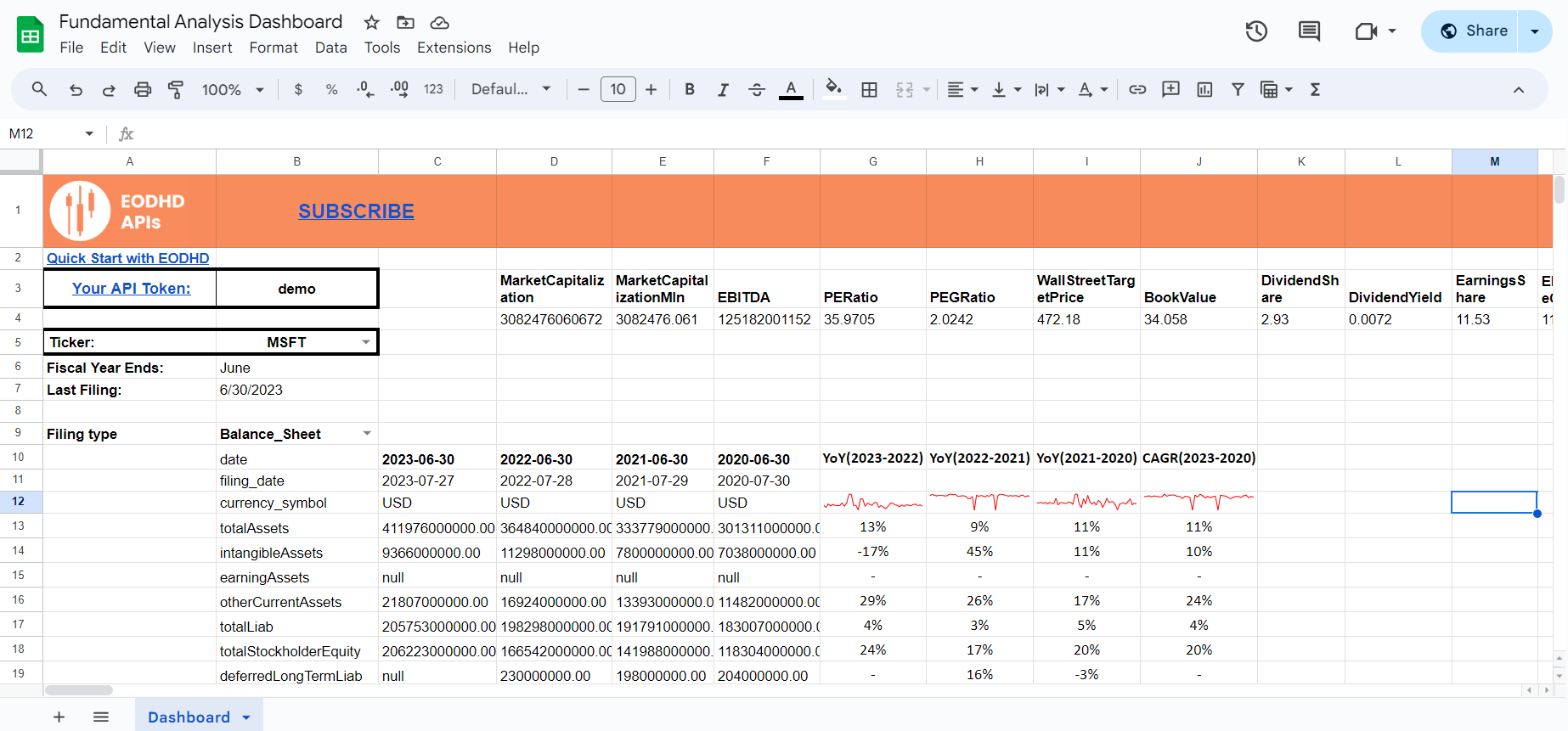 google sheets stock analysis templates 