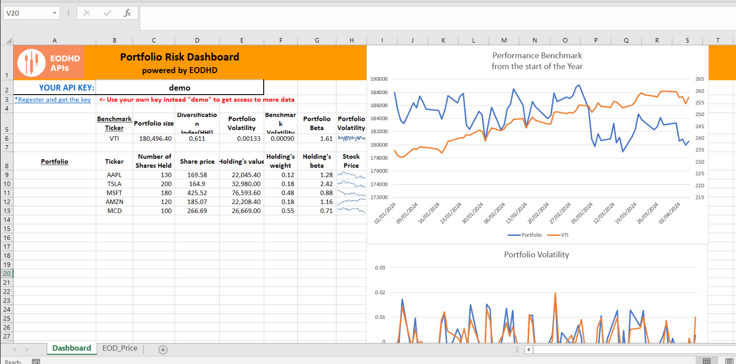 Stock Analysis Excel Templates