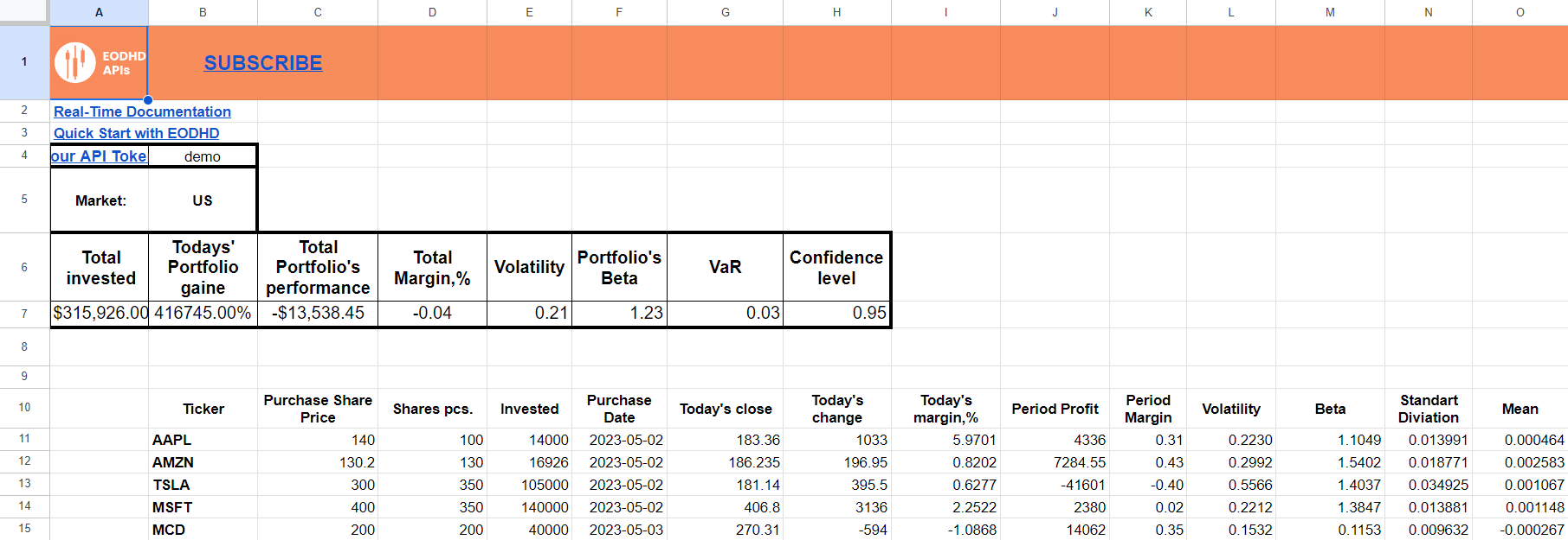 google sheets stock analysis templates 