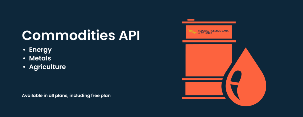 Commodities API: Historical Prices for Energy, Metals & Agriculture