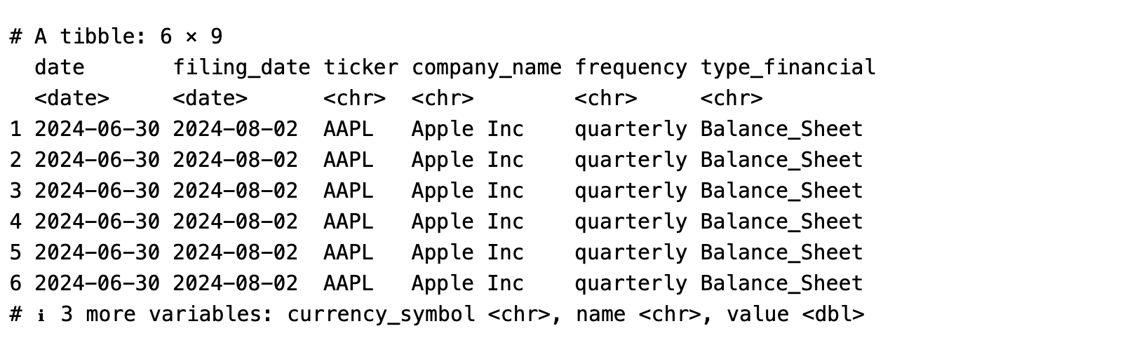 Parsing financials