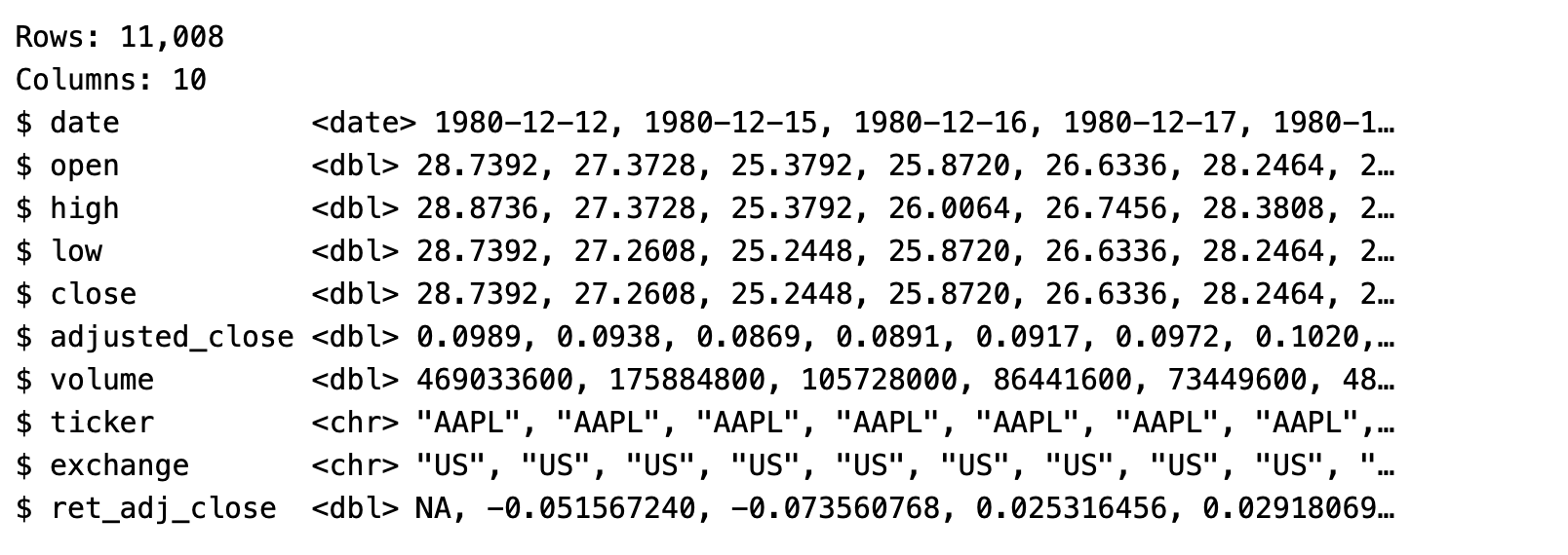 Response example (AAPL)