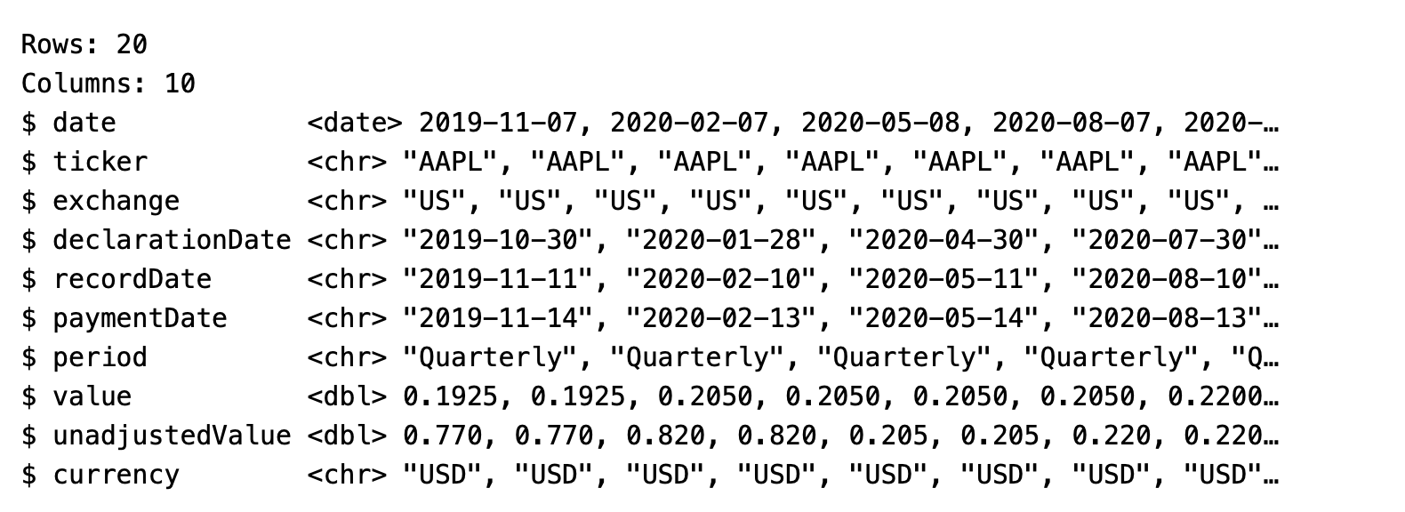 Response example (AAPL) 2