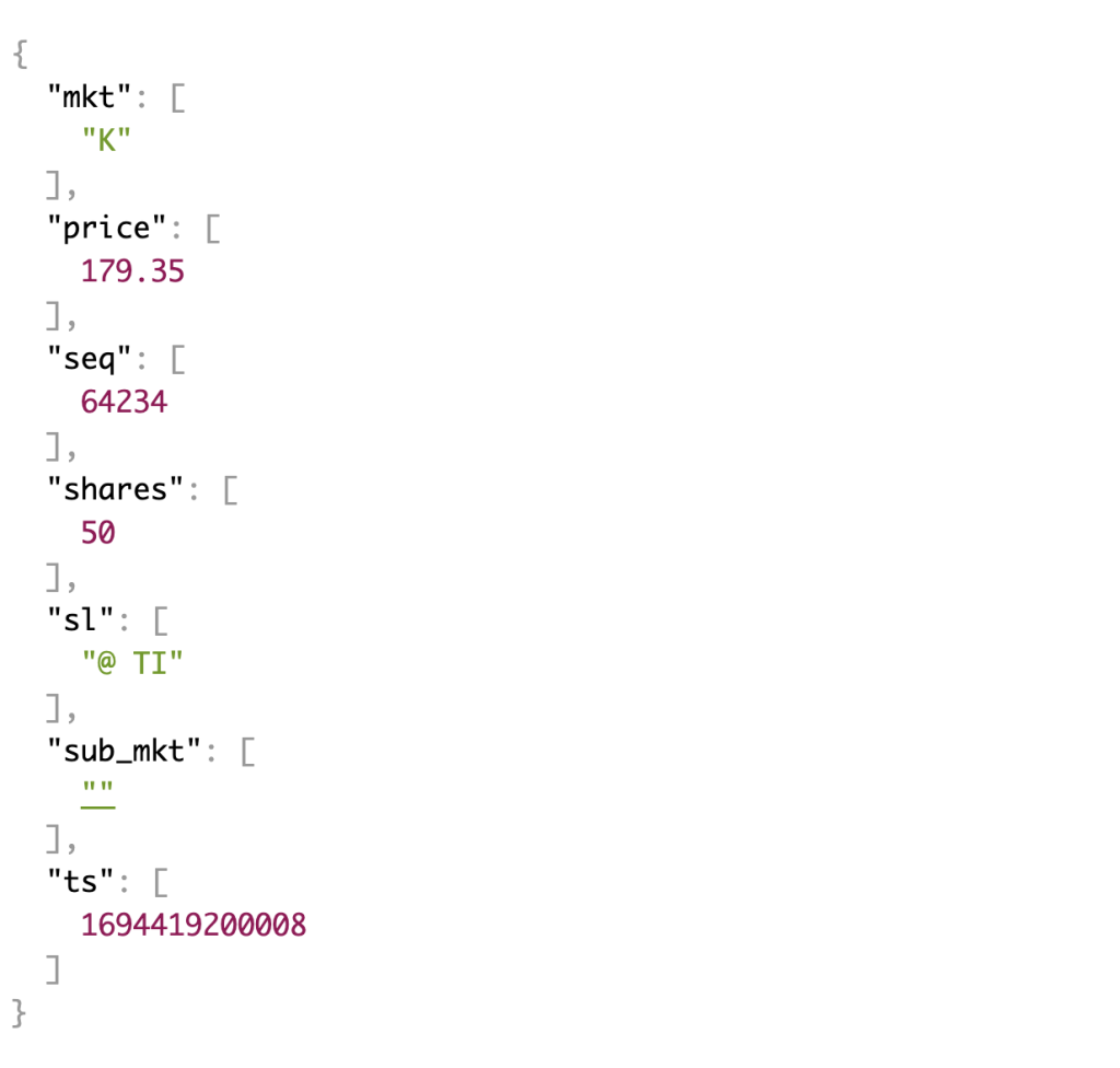 tick data example