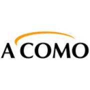 Amsterdam Commodities NV