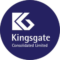 Kingsgate Consolidated Ltd logo