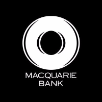 Macquarie Bank Ltd Pref