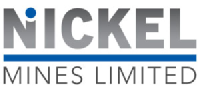 Nicolet Bankshares Inc.