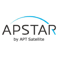 APT Satellite Holdings Ltd