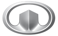 Great Wall Motor Co Ltd