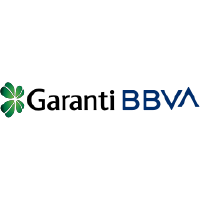 Turkiye Garanti Bankasi A.S.