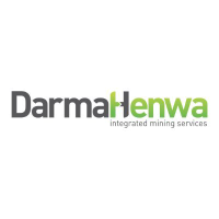 Darma Henwa Tbk
