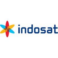 Indosat Tbk