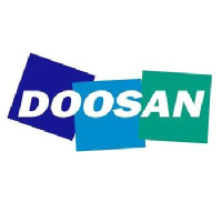 Doosan Corp.