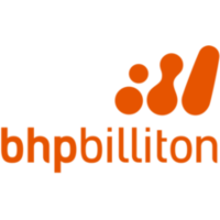BHP logo