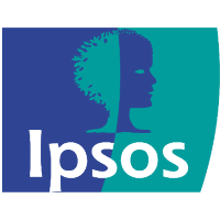 Ipsos SA