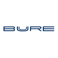 Bure Equity AB