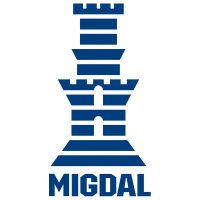 Migdal Insurance