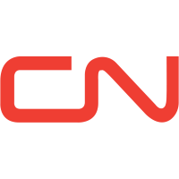 Canadian National Railway Co