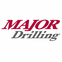 Major Drilling Group International logo