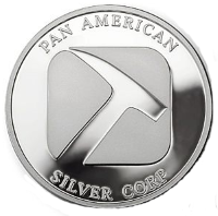 Pan American Silver Corp