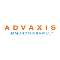 ADXRF logo