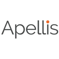 Apellis Pharmaceuticals Inc