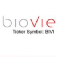 Biovie Inc