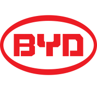 BYD Company Limited (BYDDF) 