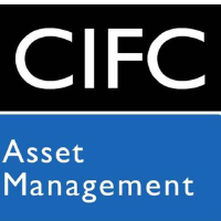 CORGI CIFR 2X DAILY ETF