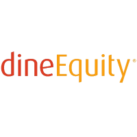 DIN