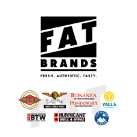 FAT Brands Inc