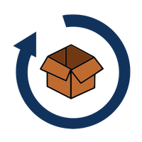 GigaCloud Technology Inc Class A Ordinary Shares