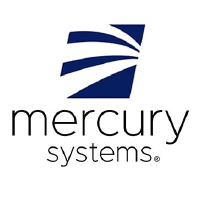 Mercury Systems Inc