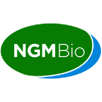 NGLOY logo