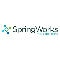 SWTX logo