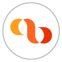 Syneos Health Inc