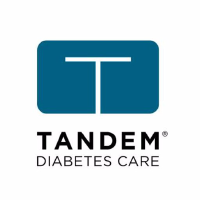 Tandem Diabetes Care Inc (TNDM) 