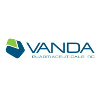 Vanda Pharmaceuticals Inc