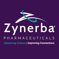 Zynerba Pharmaceuticals Inc