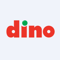 DNP logo