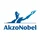 Akzo Nobel NV ADR icon