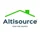 Altisource Portfolio Solutions SA icon
