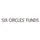 SIX CIRCLES INTERNATIONAL UNCONSTRAINED EQUITY FUND icon